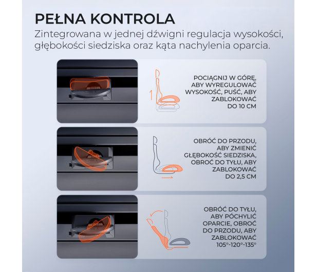 Sihoo DORO C300 PRO Mesh czarny - 1542252 - zdjęcie 10